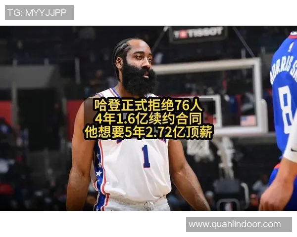 哈登状态下滑引发76人续约犹豫或将调整合同方案