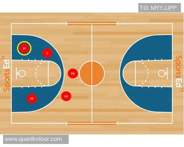 小前锋站位技巧解析如何提升篮球比赛中的得分效率与战术配合